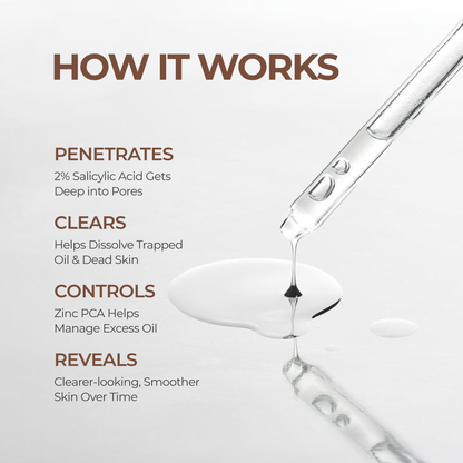 Varnak 2% Salicylic Acid Anti-Acne Face Serum